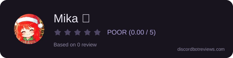 Rating