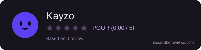 Rating