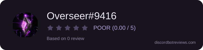 Rating widget preview for Overseer#9416