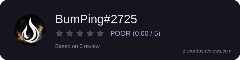 Rating