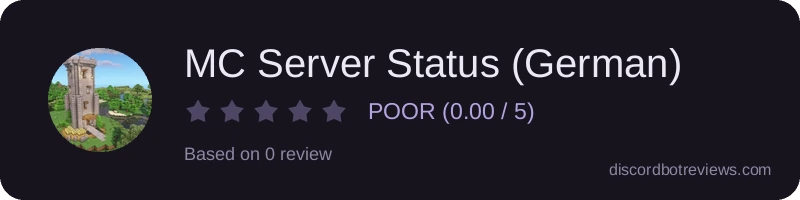 Rating