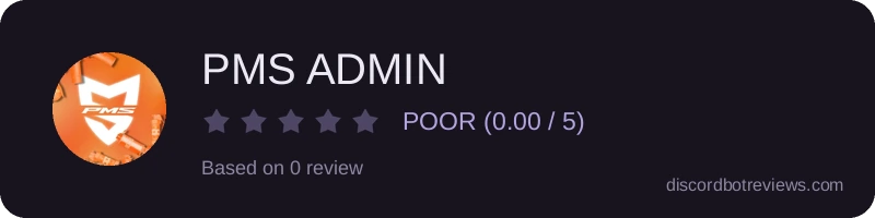 Rating widget preview for PMS ADMIN