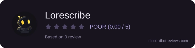 Rating widget preview for Lorescribe