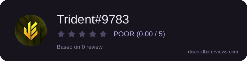 Rating widget preview for Trident#9783