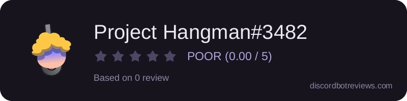 Rating widget preview for Project Hangman#3482