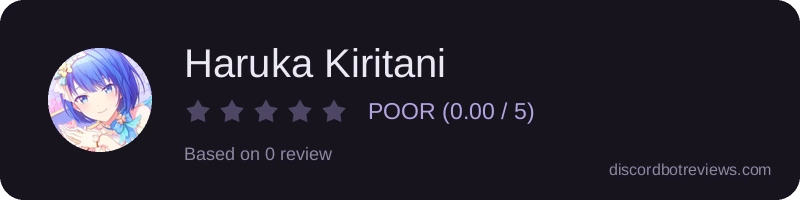 Rating widget preview for Haruka Kiritani