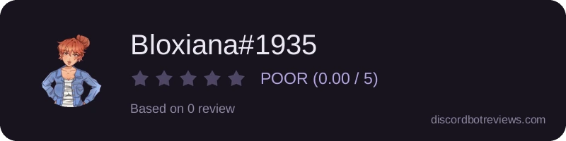 Rating