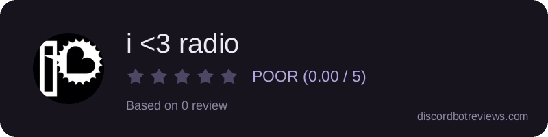 Rating