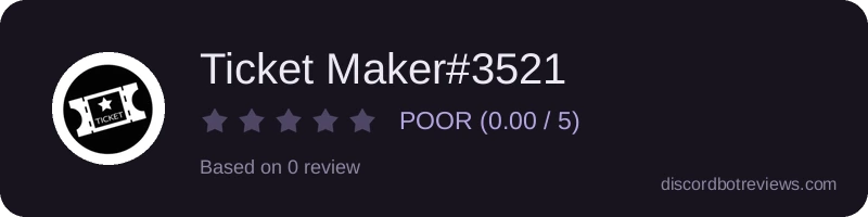 Rating