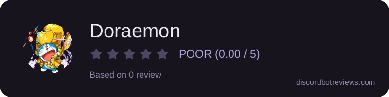 Rating widget preview for Doraemon