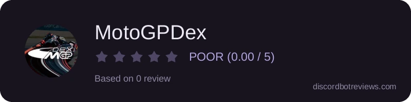 Rating