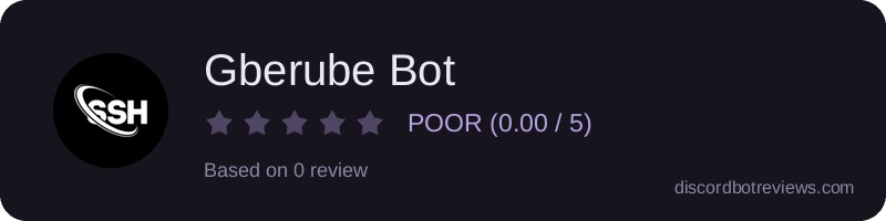 Rating widget preview for Gberube Bot