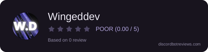 Rating