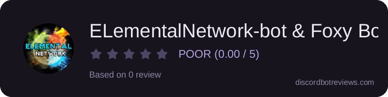 Rating