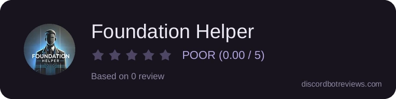Rating widget preview for Foundation Helper