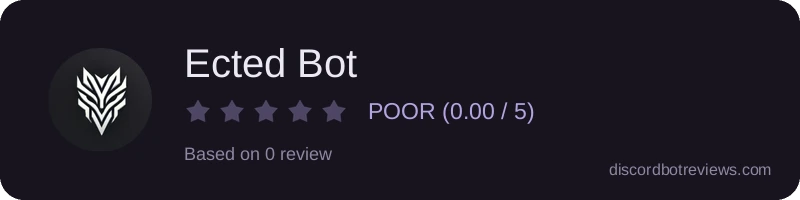 Rating widget preview for Ected Bot