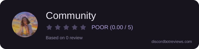 Rating widget preview for Community