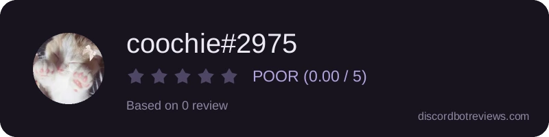 Rating widget preview for coochie#2975