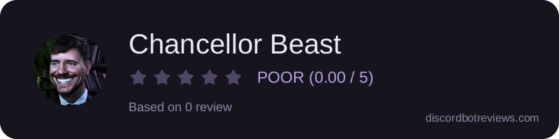 Rating widget preview for Chancellor Beast