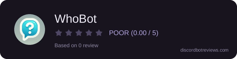 Rating