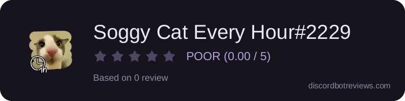 Rating widget preview for Soggy Cat Every Hour#2229