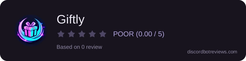 Rating widget preview for Giftly