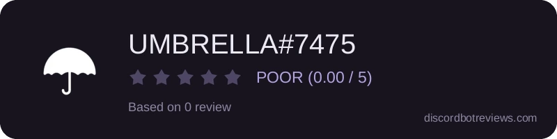 Rating