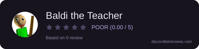 Rating