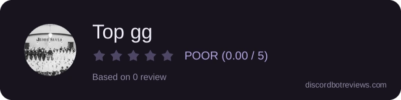 Rating widget preview for Top gg