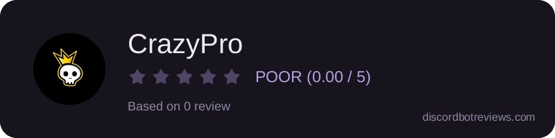 Rating widget preview for CrazyPro