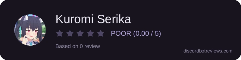Rating