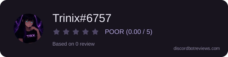 Rating widget preview for Trinix#6757