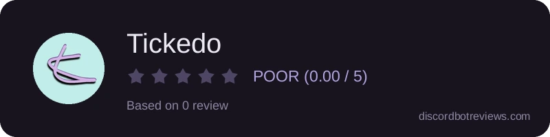 Rating