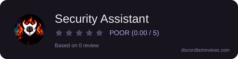 Rating