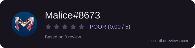 Rating