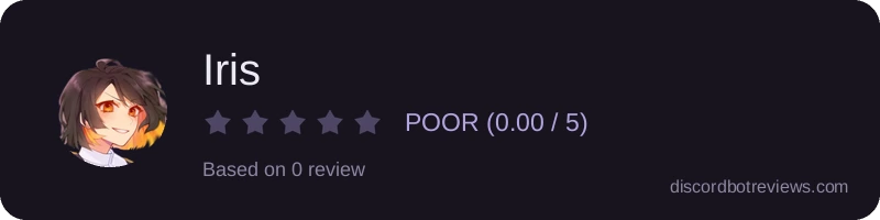 Rating