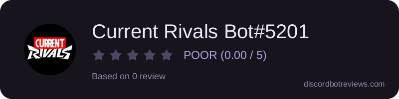 Rating widget preview for Current Rivals Bot#5201