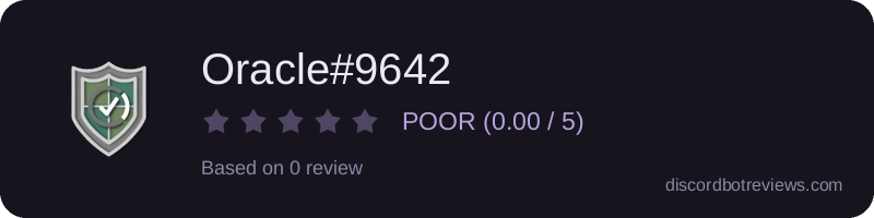 Rating