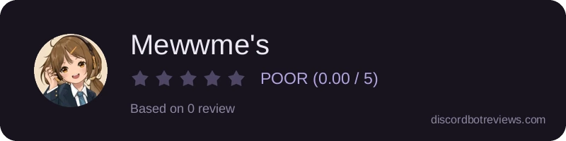 Rating