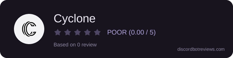 Rating banner for Cyclone
