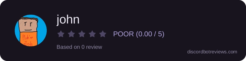 Rating