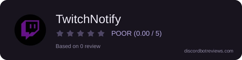 Rating widget preview for TwitchNotify