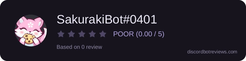 Rating widget preview for SakurakiBot#0401