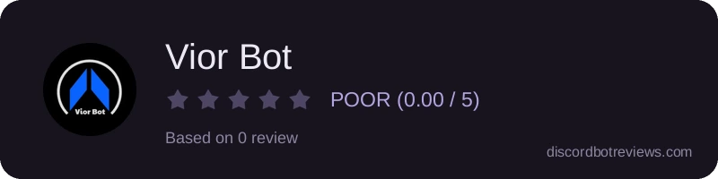 Rating