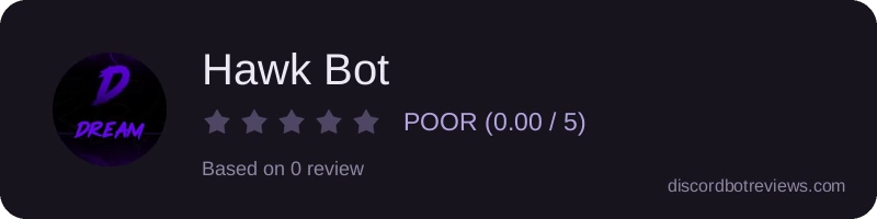 Rating widget preview for Hawk Bot