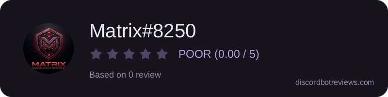 Rating widget preview for Matrix#8250