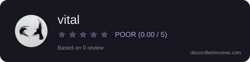 Rating