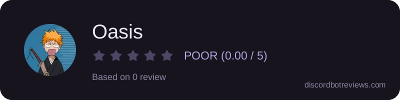 Rating widget preview for Oasis