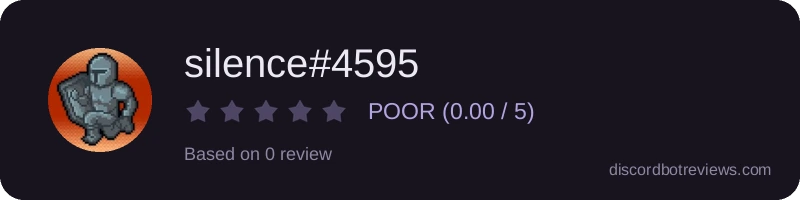 Rating widget preview for silence#4595