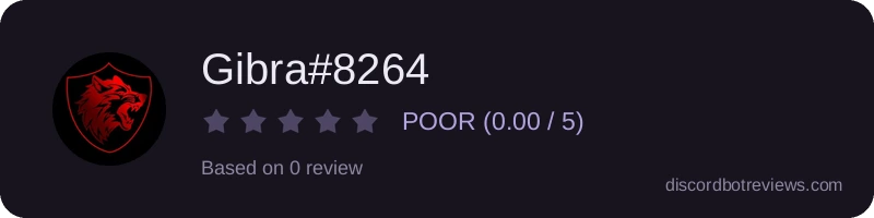 Rating